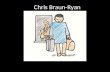 Chris Braun Ryan Self Presentation