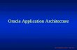 Oracle apps architecture