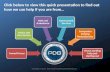 PDB Home Page Presentation
