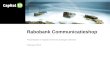 Rabobank communicatieshop