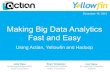 Making Big Data Analytics with Hadoop fast & easy (webinar slides)
