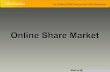 Chartist Online Share Market