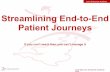 Streamlining End to-End Patient Journeys
