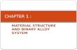 Chapter 1   material structure and binary alloy system