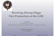 Boosting Strong Higgs Pair Production at the LHC