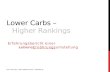 Lower Carbs, Higher Rankings – SEO CAMPIXX 2013 (Next Level Day)