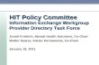 Information Exchange Workgroup Provider Directory Task Force 1-18-11