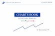 Charts book   egx30 index rebalance - august 01, 2012