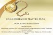 Pedoman Mereview Master Plan