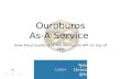 Ouroburos As A Service - Klout