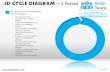 3d cycle diagram powerpoint presentation templates.