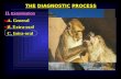 Oral diagnostic process (part -3)