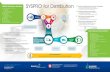 SYSPRO ERP for Distribution