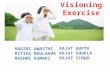 Visioning exercise, how to succeed in business, business, successful business