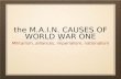 3.  m.a.i.n. causes of world war one