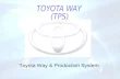 Tps (toyota production system)