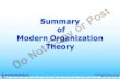 21. Summary of  Modern Organization Theory Demo