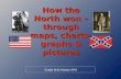 Why the North won the US Civil War (using infographics)