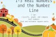 1.3 Real Numbers and the Number Line