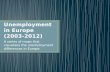 Unemployment in europe (2003 2012)