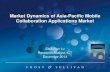 Market Dynamics Of APAC Enterprise Mobile Applications Market