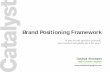 Catalyst Strategies Brand Positioning Framework