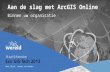 Aan de slag met ArcGIS Online binnen uw organisatie