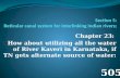 Interlinking rivers 10 - Interlinking Indian Rivers - Short Presentation 9 - How about using all the water of river kaveri (Refer Chapter 23.13)