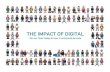 The Impact Of Digital Dialogue
