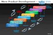 New product development style 5 powerpoint presentation slides db ppt templates