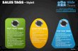Sales tags different kinds style design 3 powerpoint ppt slides.
