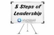 5 steps of leadership