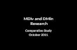 MDiv & DMin Research Behavior