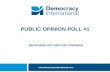 Democracy International - Afghanistan Public Opinion Poll December 2013