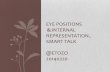 Eye positions＆internal representation smart talk by etozo