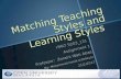 Matching teaching styles and learning styles hmlt 5203 131_assignment_1