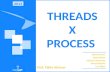 Threads e Processos