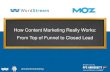 WordStream & Moz Present: How Content Marketing REALLY Works [Webinar]