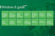 Win8 guideall