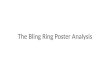 The Bling Ring Poster Analysis