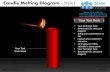 Candle melting steps diagram design 1 powerpoint presentation templates.