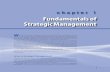 Strategic management project mcom resources