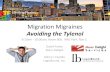Migration Migraines – Avoiding the Tylenol