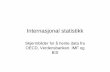SSB Internasjonal statistikk 2013