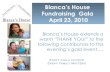 Blanca's House Visual Journal