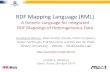 A Generic Language for Integrated RDF Mappings of Heterogeneous Data