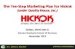 10 step marketing plan by o.c. akeel dalisay