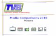 Tvb Media Comparisons 2010 Persons
