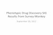 9 28-2012 surveys phenotypic drug discovery sig