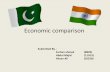 economic comparison: pakistan and india